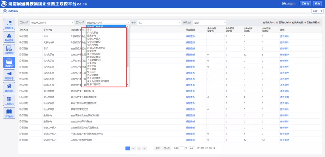 安全生产标准化建设落地难？一个方法，破解企业标准化建设困局