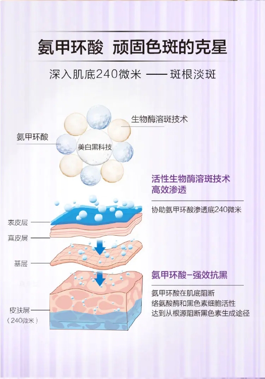 变白警告！美白抗氧淡斑，素颜照样发光