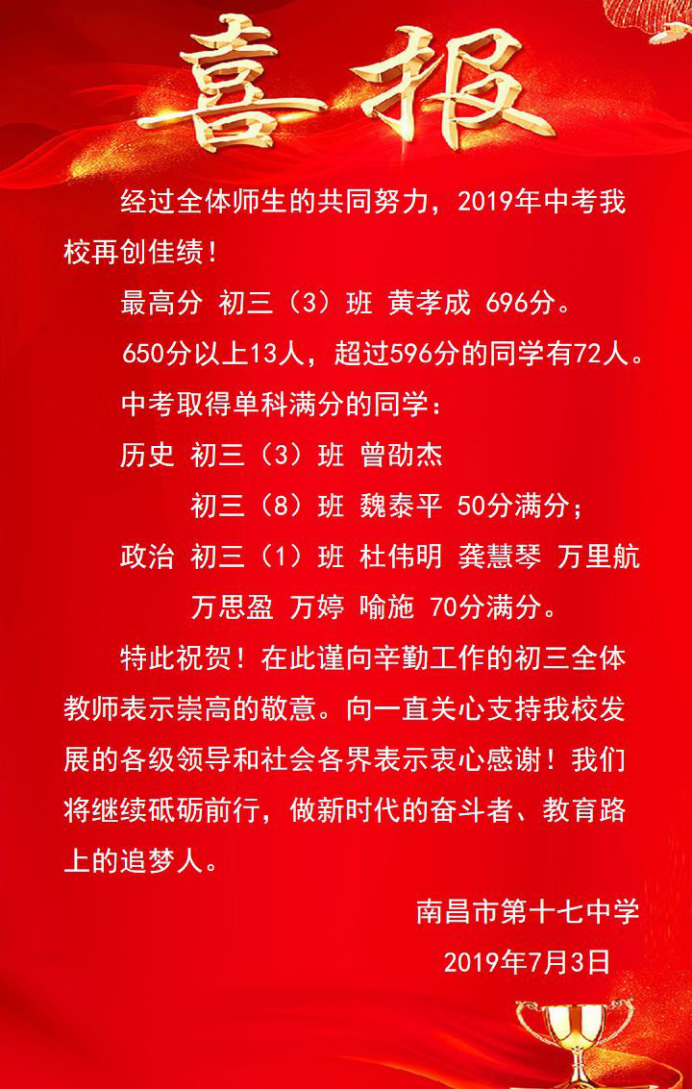 2019年南昌各初中学校中考喜报汇总