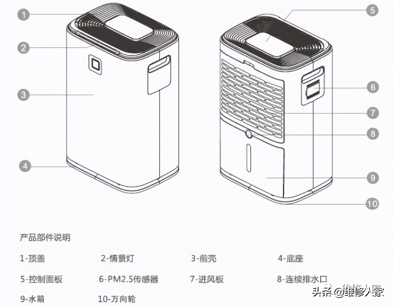 江苏家用除湿机原理及维修培训