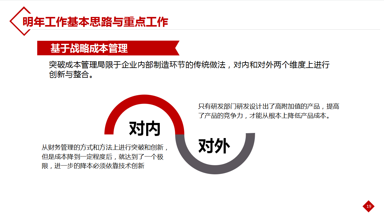@财务人员：2021年度财务总结及分析报告，可直接套用，建议收藏