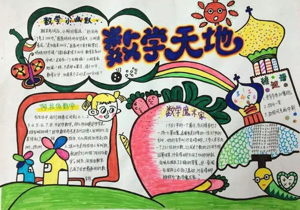 小学数学手抄报，给孩子收藏起来