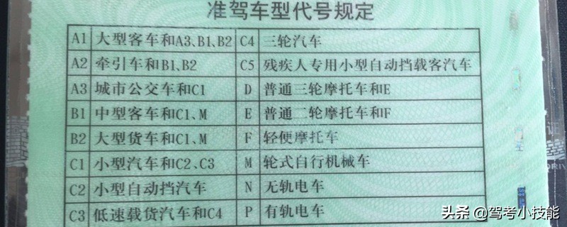 c2驾驶证,c2驾驶证要多少钱