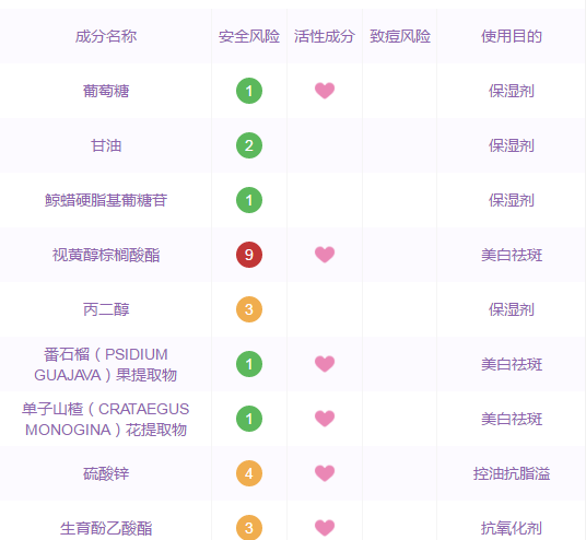 娇韵诗吸盘洗面奶怎么样，娇韵诗洗面奶的正确用法和评测