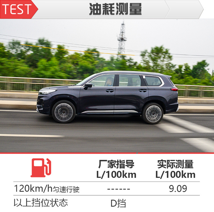 专业仪器，客观数据 清华教授测试星途揽月真实油耗