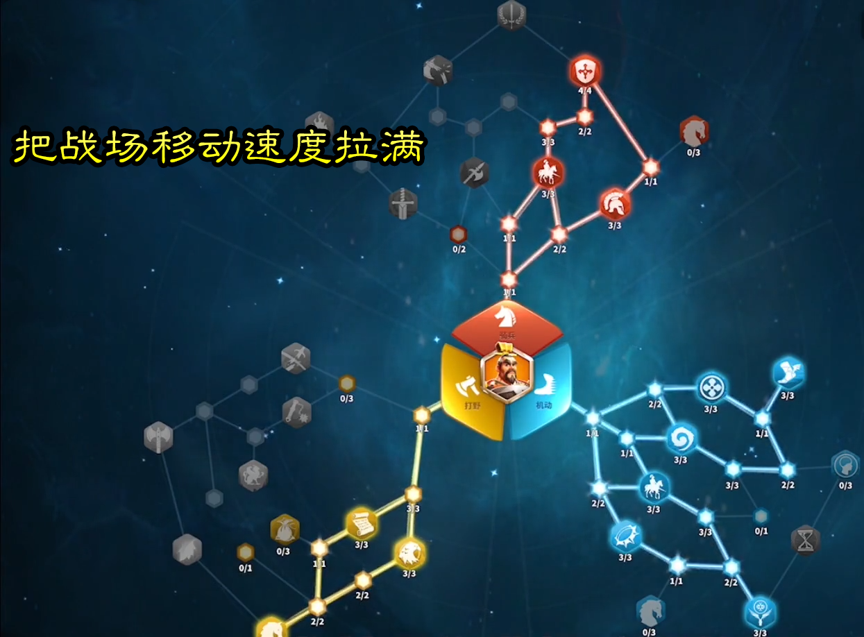 《万国觉醒》骑兵技能和机动天赋点法，追求伤害和速度，适用性强