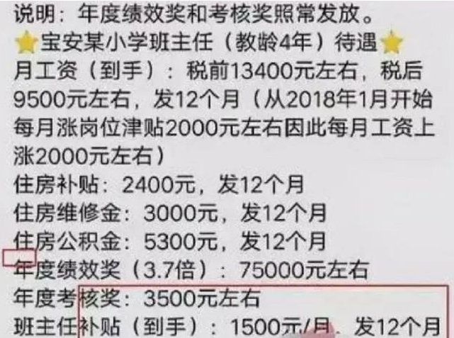 教师工资引争议，数名教师晒出工资条，网友：同是老师差距这么大