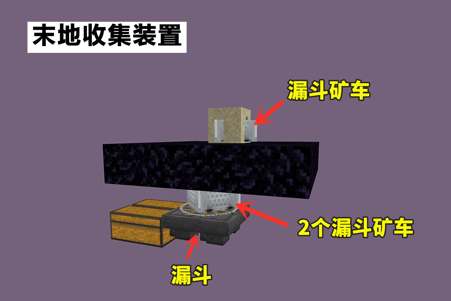 我的世界：学前班级别的刷沙机，从原理到建造，手把手教你掌握它
