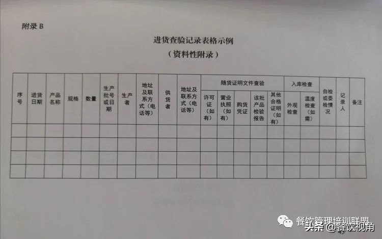 餐饮台账不会写？手把手教你