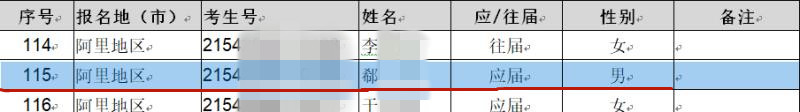 衡水中学校长儿子在西藏报名高考被取消资格，父亲援疆援藏喜欢写诗，儿子作为援藏干部子女享受加2分照顾