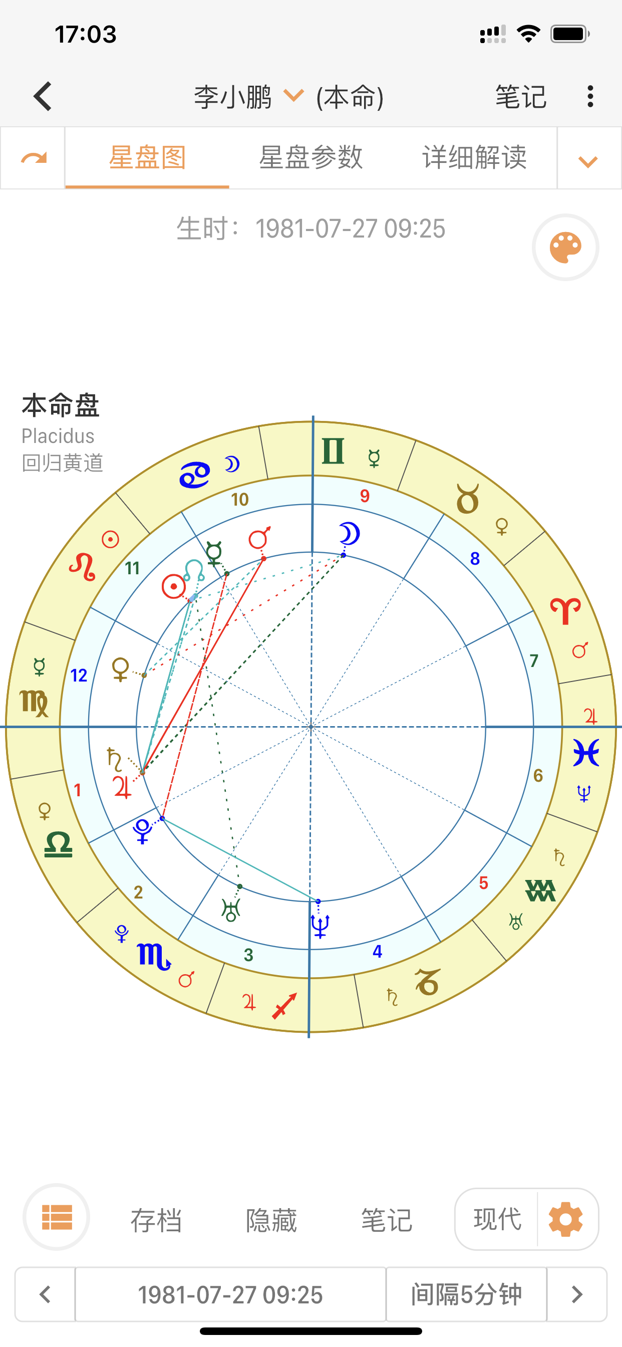 万万没想到！奥运冠军有相似的星座格局，你发现了吗？