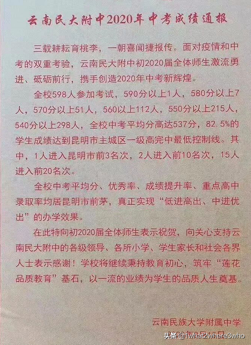 2020年云南省各地中考分数统计