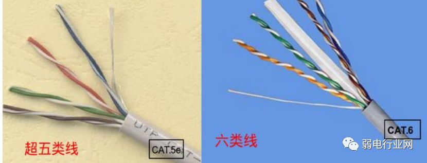 网线的品牌有哪些？超5类线、6类线、7类线有什么区别？