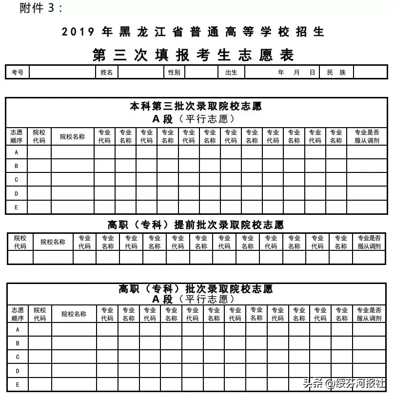 2019黑龙江省高考成绩、查询方式及填报志愿时间公布！未被录取的考生，一定要关注这件事