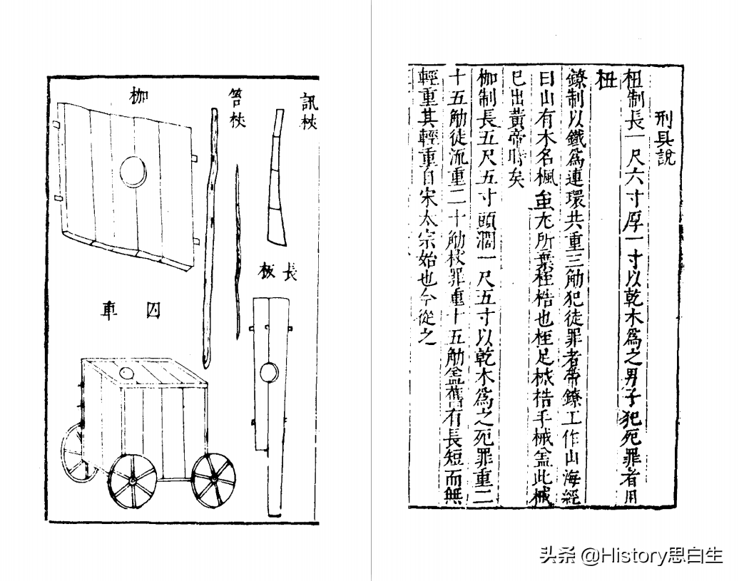 明朝时有哪些血腥刑具——刑讯类？