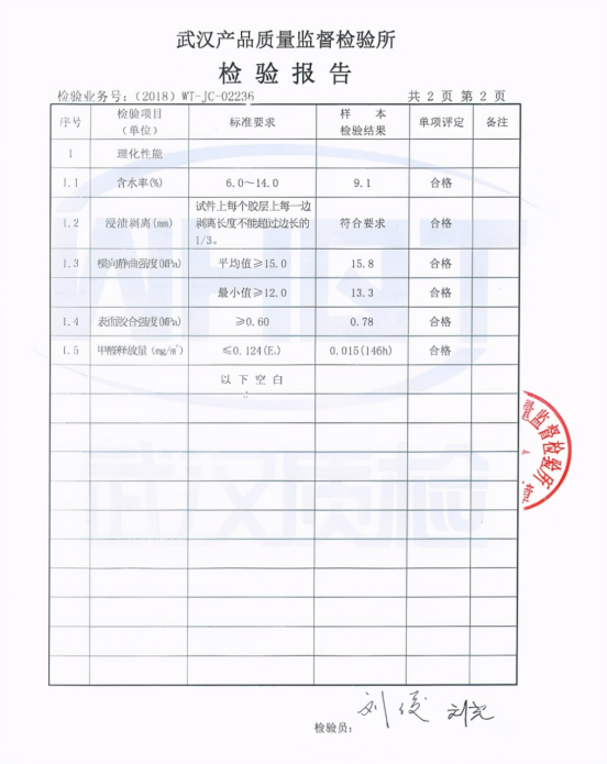 新甲醛释放标准10月1日正式实施，建材装饰业内专业人士这么说