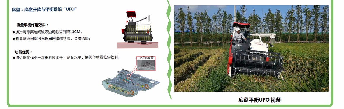 水稻收割机，你关注哪家？