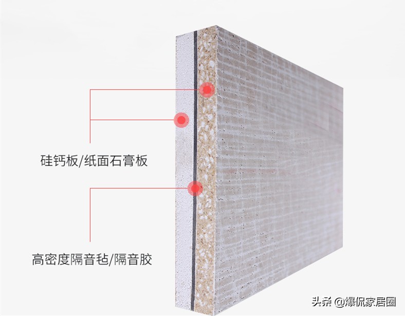 家里装修，做好这三处隔音施工，再不怕邻居家的“噪音”