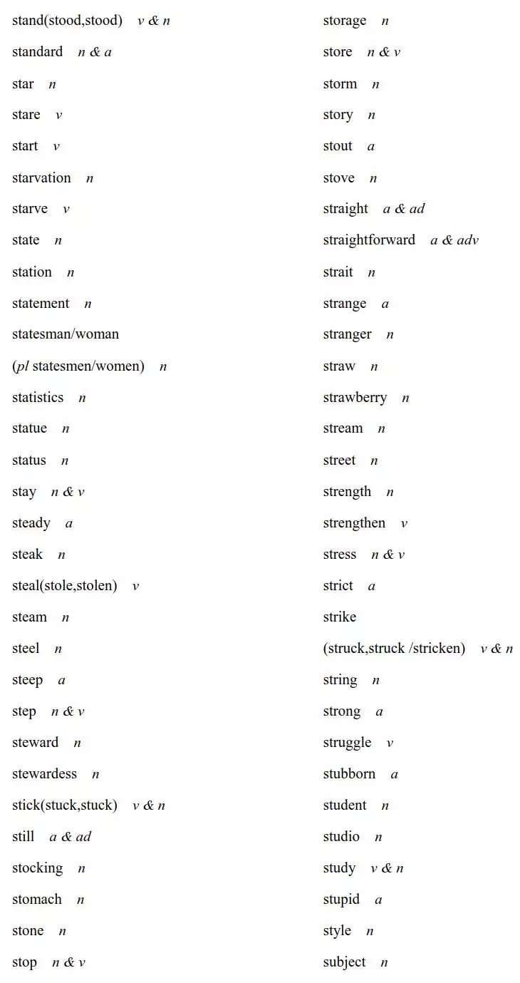 2020高考英语考试大纲正式发布！内附最新词汇表