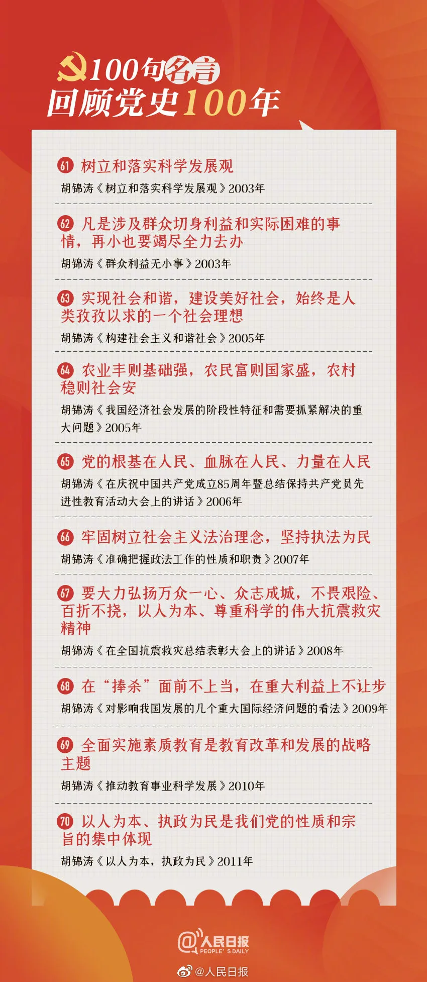 收藏学习！100句名言回顾党史100年