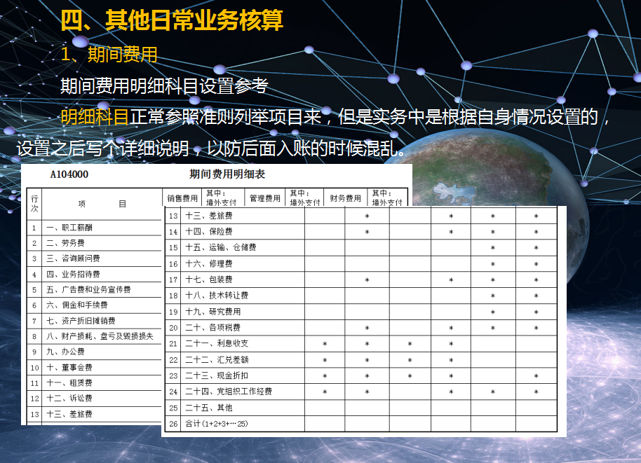 不会商贸企业做账？商贸企业常见账务处理还不快来学习