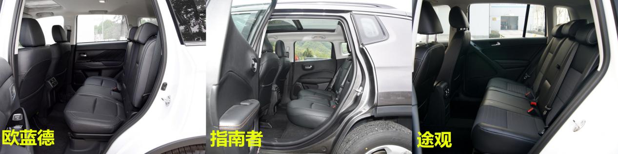 20万大空间SUV，欧蓝德、指南者、途观该选谁？