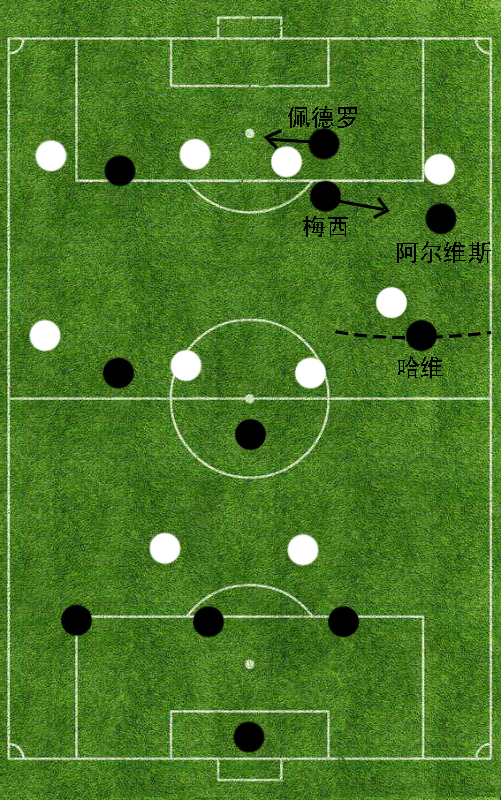 欧冠为什么八月份打(传控的代名词——2011年的巴塞罗那为何能够取得成功？)