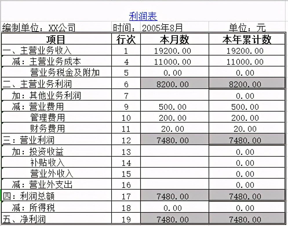 免费领取这份财务会计常用EXCEL表格模板大全，做表不求人