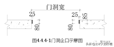 铝合金模板施工技术：掰碎了来讲，你没想到的都替你考虑到了