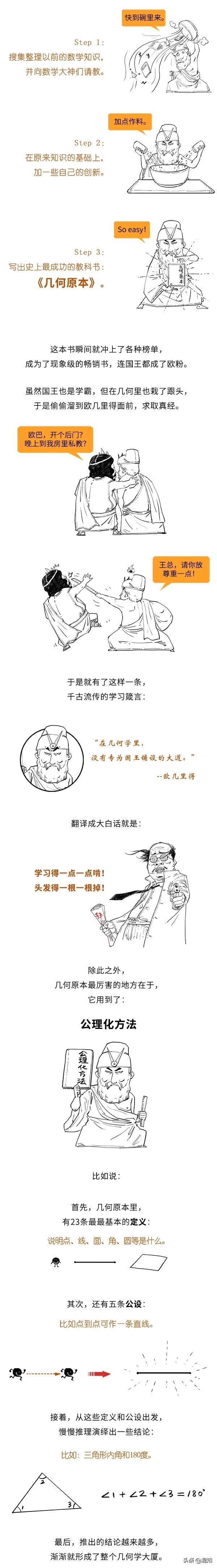 是不是還會想起被數(shù)學(xué)、物理支配的恐懼？那你知道罪魁禍?zhǔn)资钦l嗎