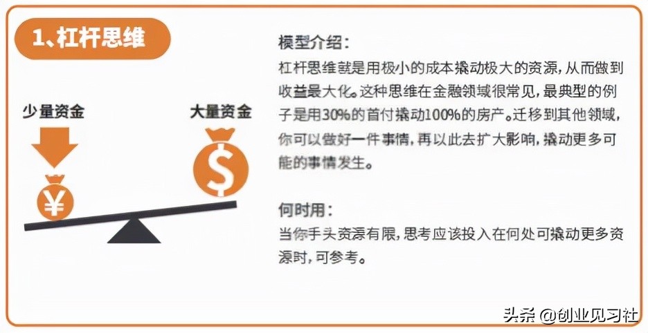 创业是件降低风险的事情，整理了40种能力提升的方法