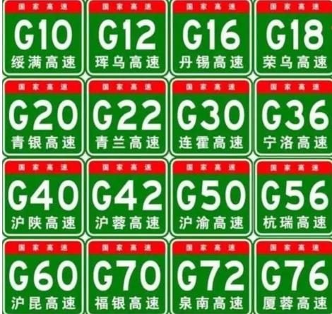 道路标识上字母S、G、X、 Y分别代表什么？