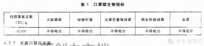 真·医用口罩购买指引