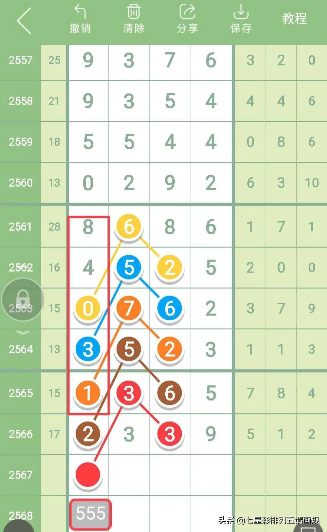 七星彩走势图500期_七星彩今晚预测-上犹电脑信息网