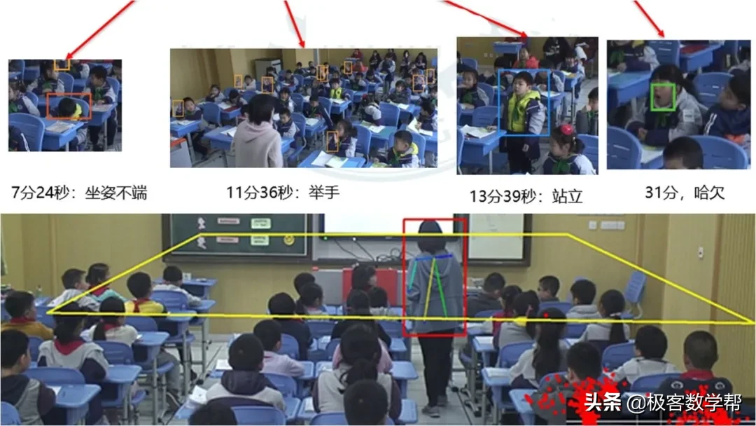 如果中高考在家考，作弊就很容易吗？不要太天真了