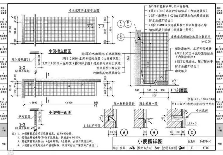 商业综合体洗手间的建设性可行研究报告（内含设计准则建议收藏）