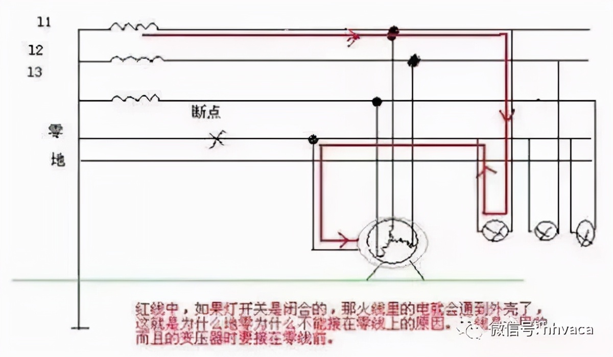 带你全面了解“接地线”，不要以为地线没啥用