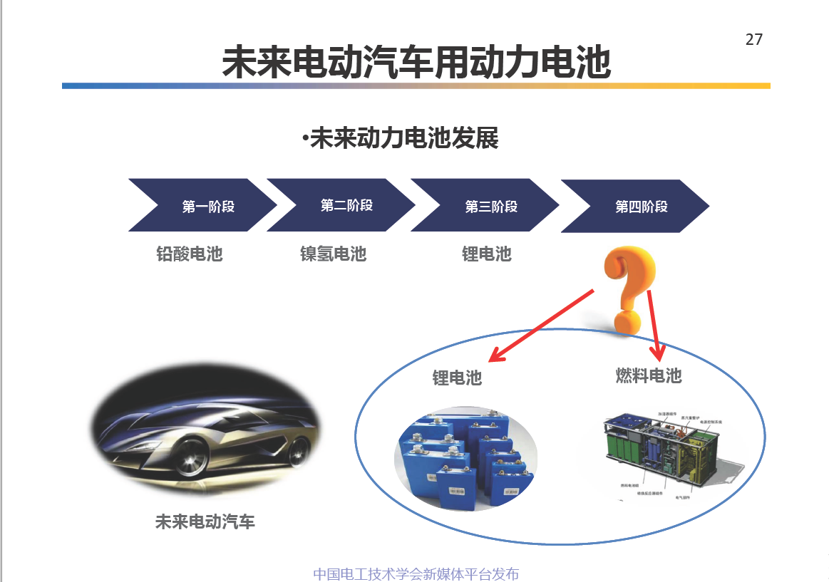中科院电工所王丽芳研究员:电动汽车储能系统的关键技术