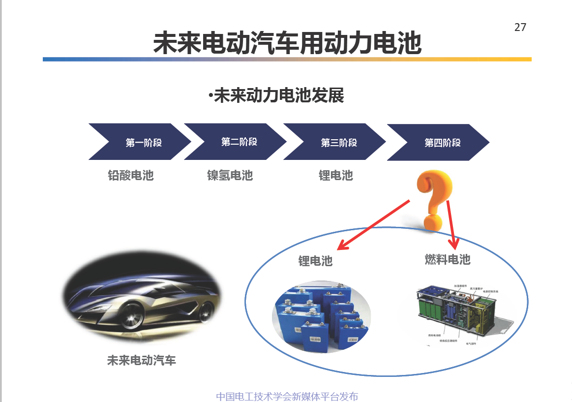 中科院电工所王丽芳研究员：电动汽车储能系统的关键技术