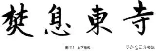 欧、颜、柳、赵四体结体和笔法