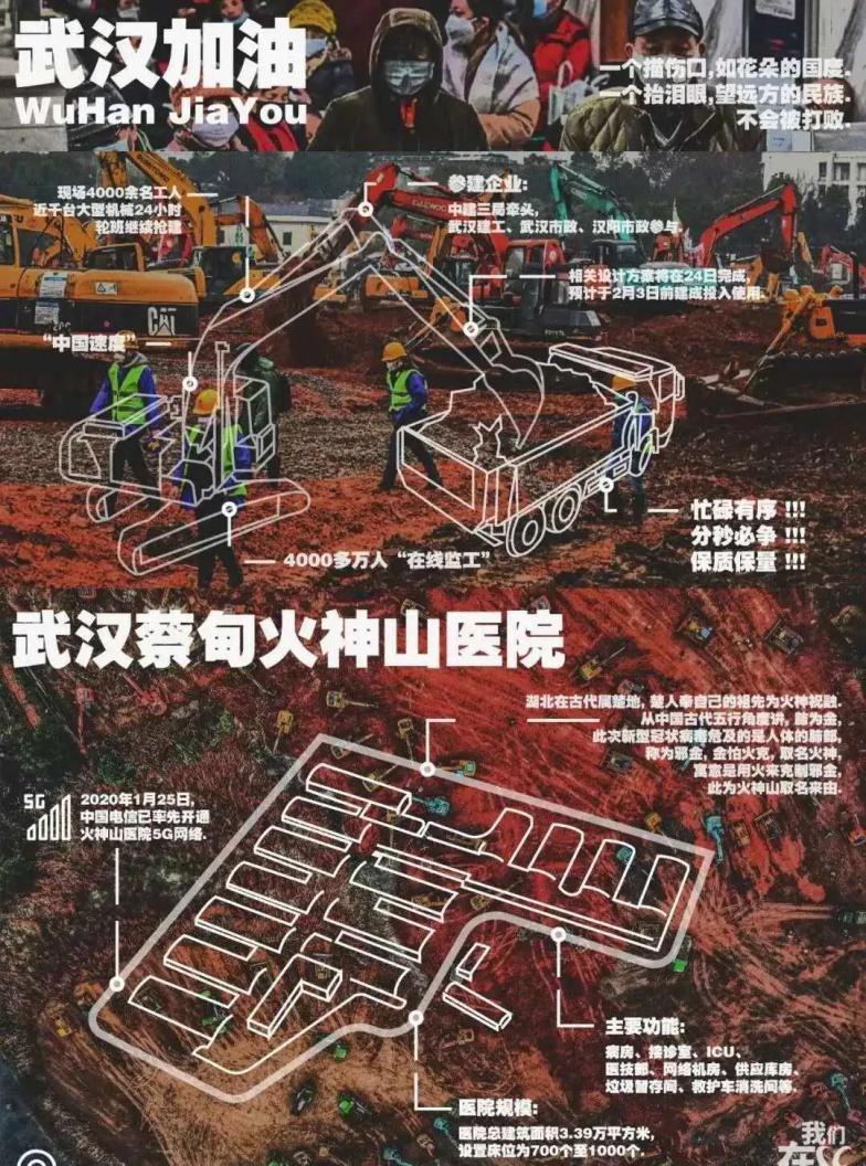 北京科技大学土木与资源工程学院（"）