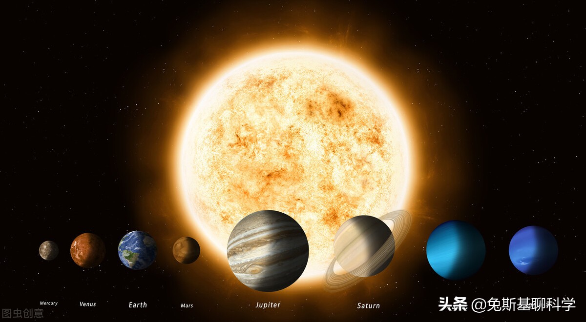 太阳系八大行星示意图（8张行星大小对比图）-第1张图片