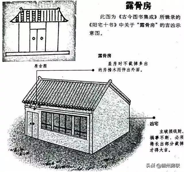 50张漫画详解农村自建房风水，是吉是凶一看就懂