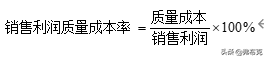 财务管理模板：生产成本、采购成本、质量成本、人力资源成本控制