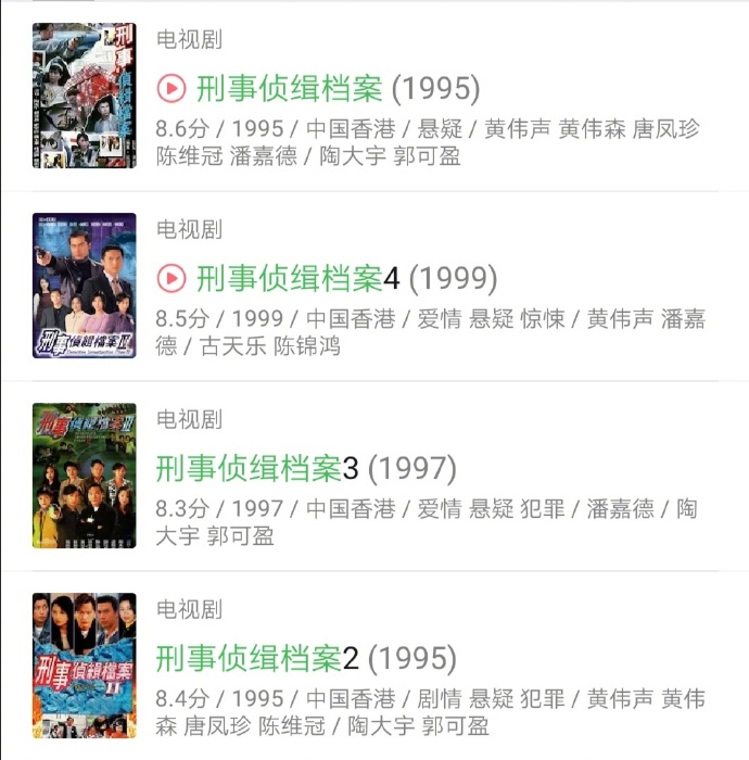 当年高产巅峰作品的TVB，这16部TVB破案剧，堪称经典啊