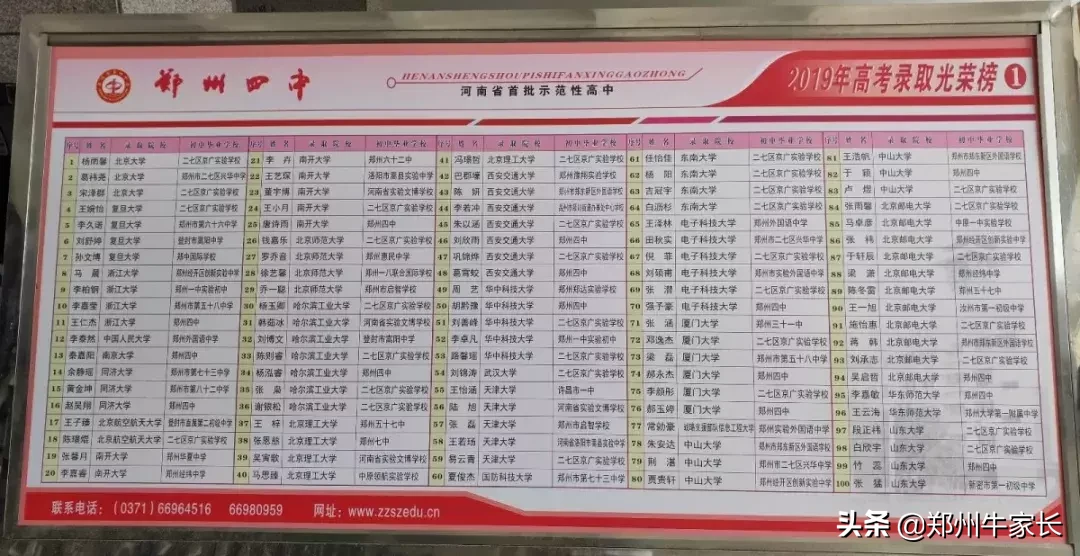 重点！外高、省实验及四中等高中2019年高考成绩红榜汇总