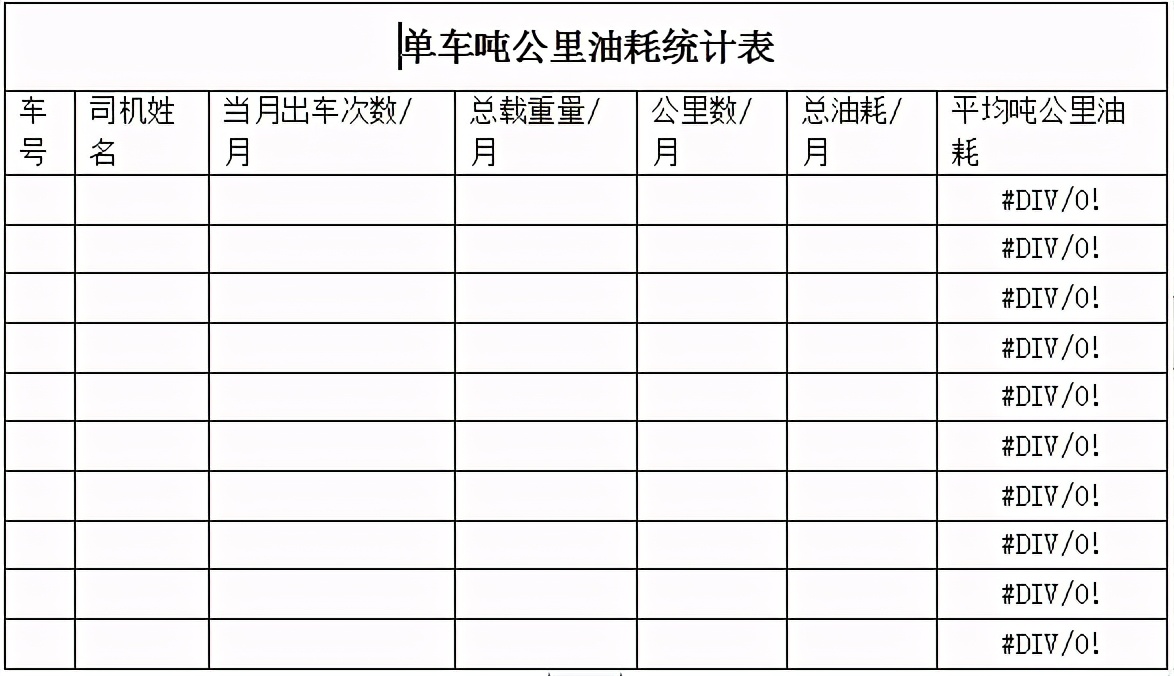 浅谈车队的经营管理