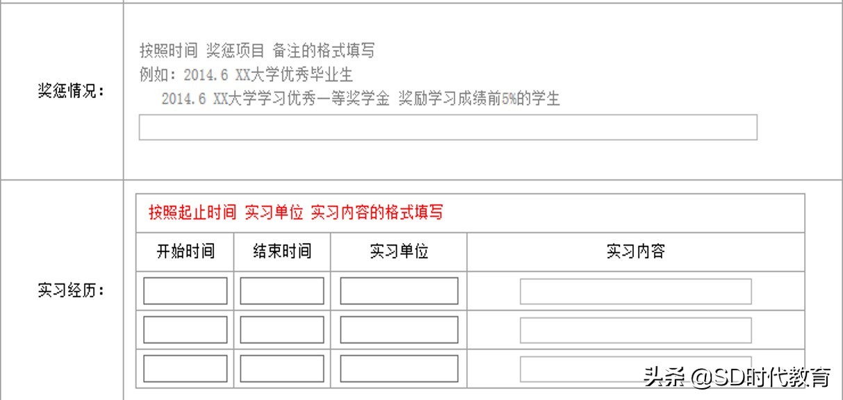 招聘图文（2020中国人民银行招聘网申简历模板及报名指导）