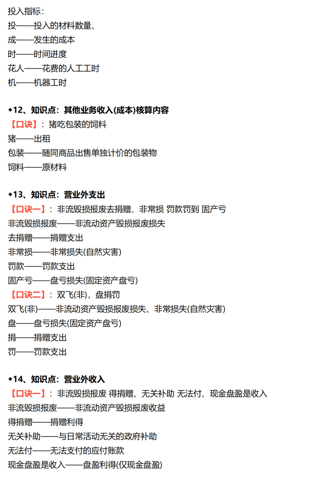 21年初级《经济法基础》+《会计实务》必背口诀汇总