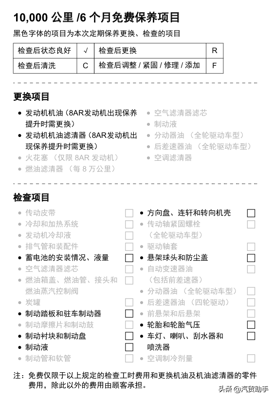 汉兰达价格分析：7座豪华型33.79万落地,期货加三千现货加一万起